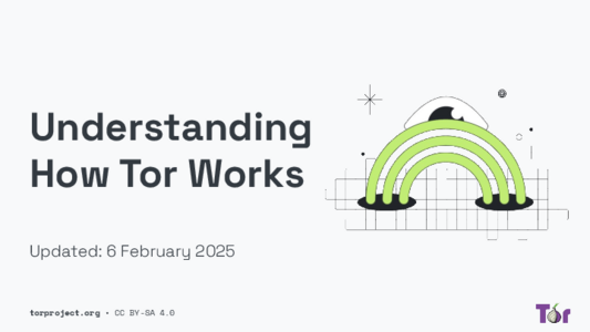 Preview of Understanding How Tor Works